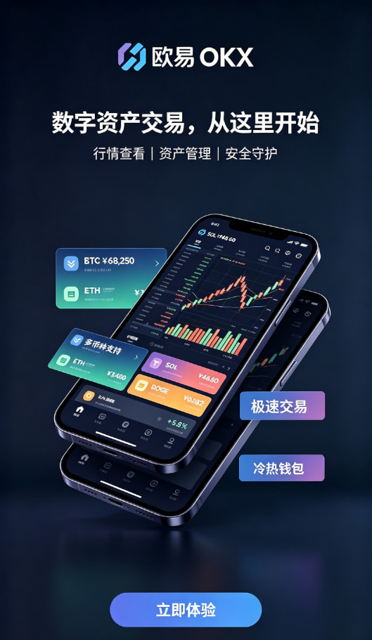 欧交易所app官网下载安全入金操作